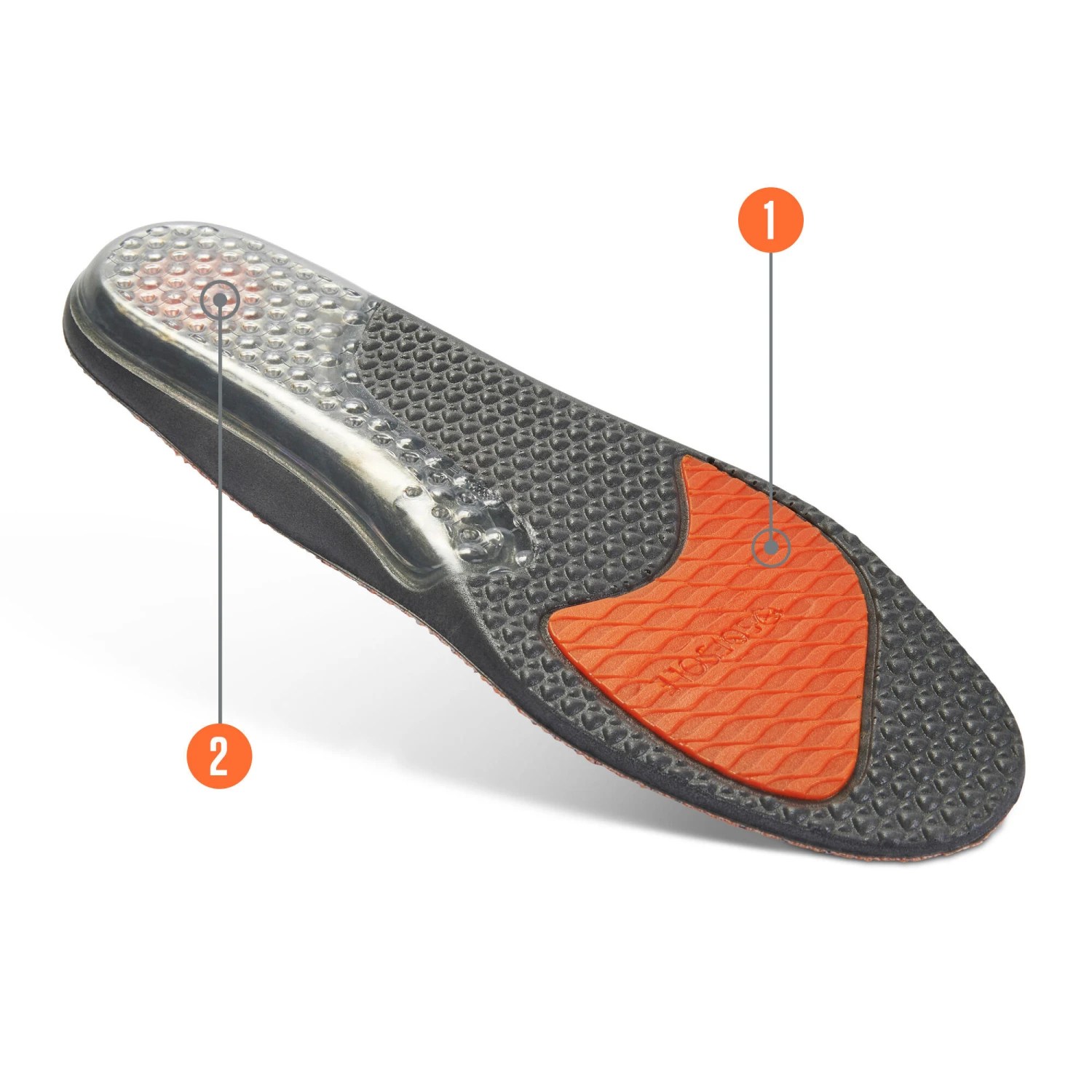 AIRR SOFSOLE Cushioning Insole - Image 3