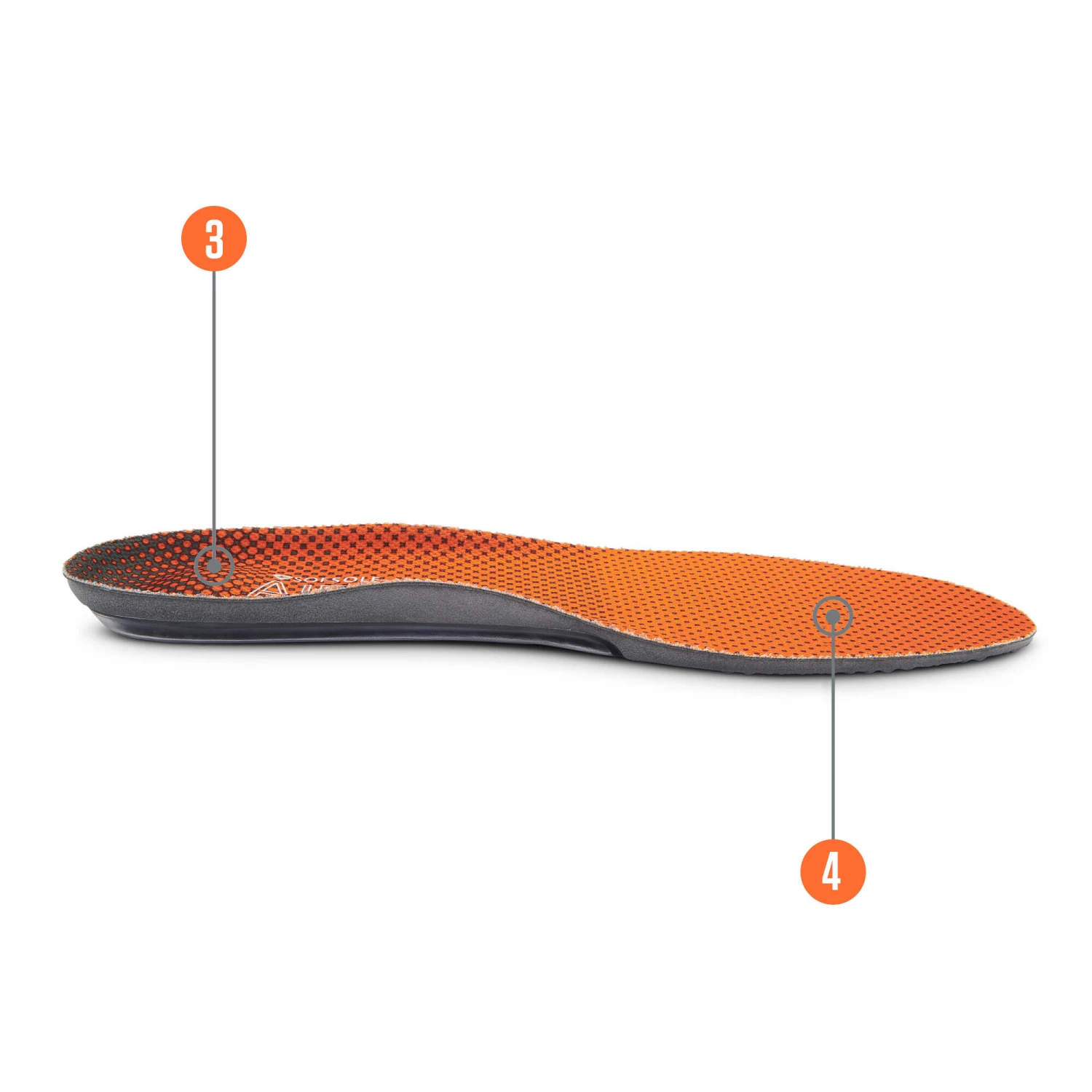 AIRR SOFSOLE Cushioning Insole - Image 4
